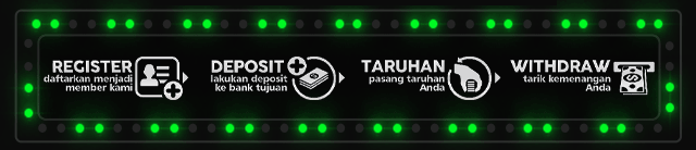 SARANABET Jackpot
